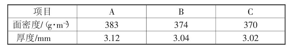 復(fù)合土工布的性能標(biāo)準(zhǔn)都有哪些？如何測(cè)定它們的標(biāo)準(zhǔn)數(shù)據(jù)？